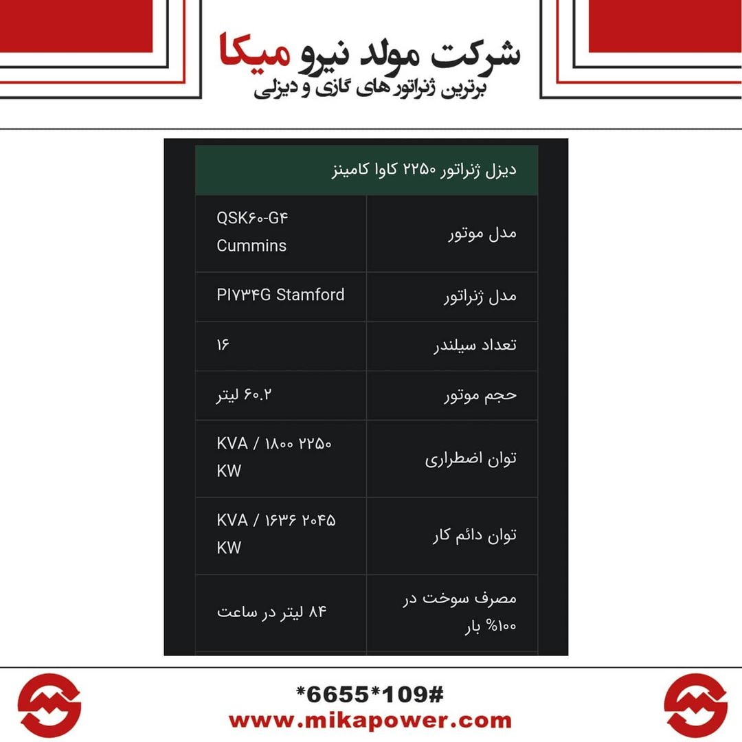 میکا ژنراتور