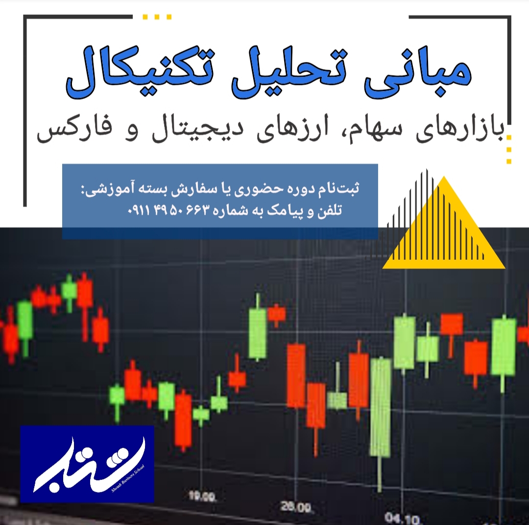 مبانی تحلیل تکنیکال