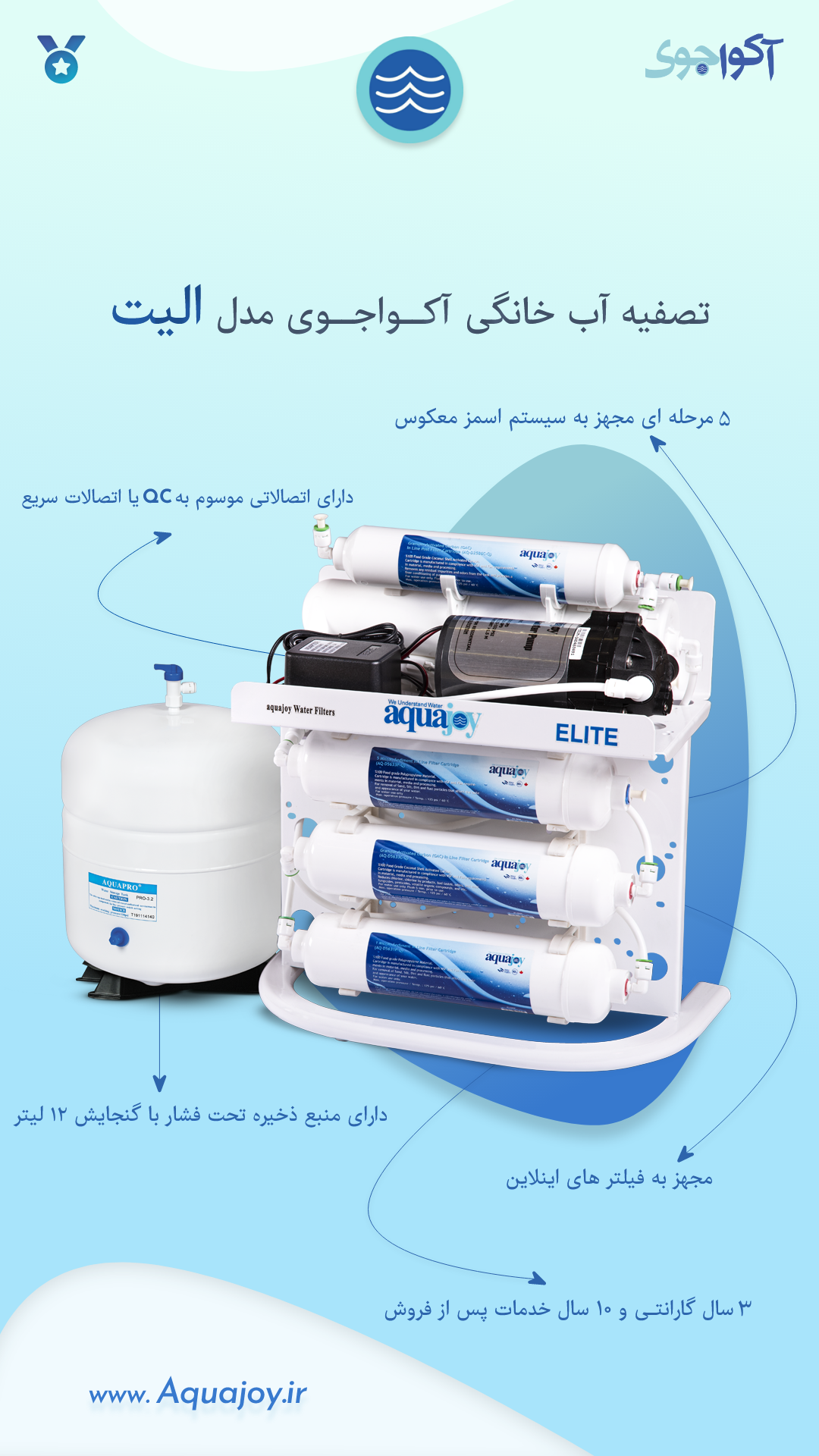 تصفیه آب آکواجوی مدل Elite