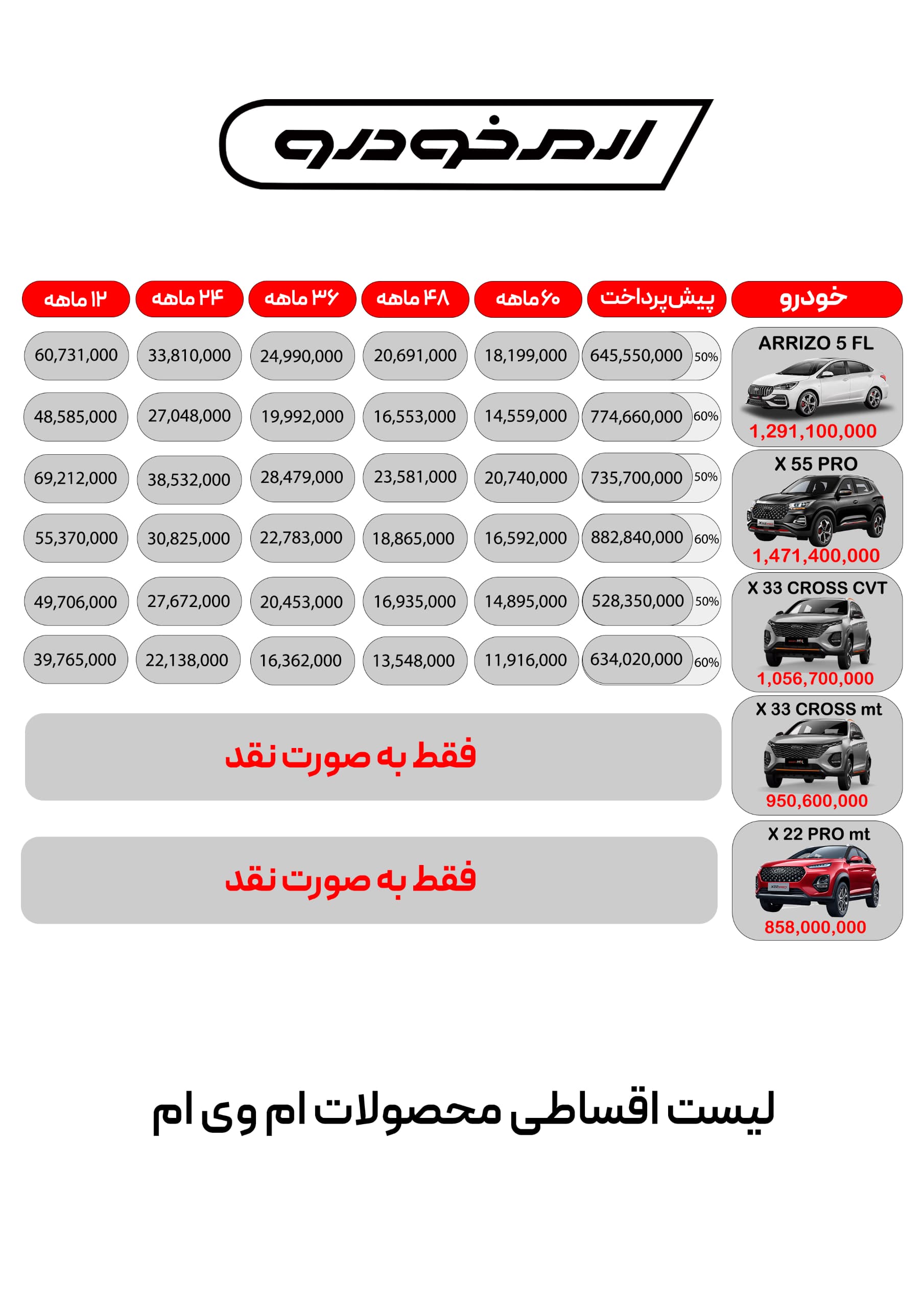 فونیکس