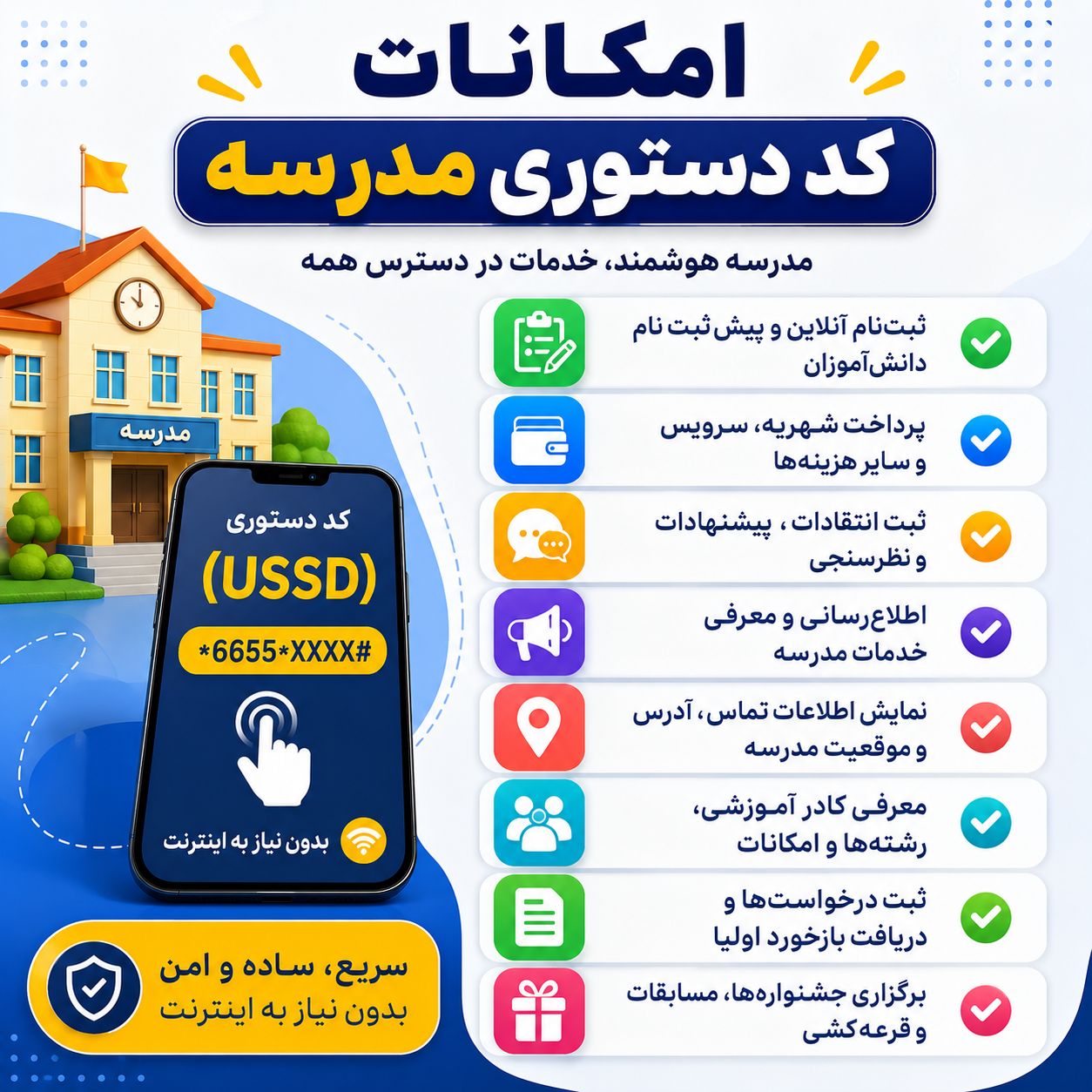 معرفی کد دستوری ویژه مدارس