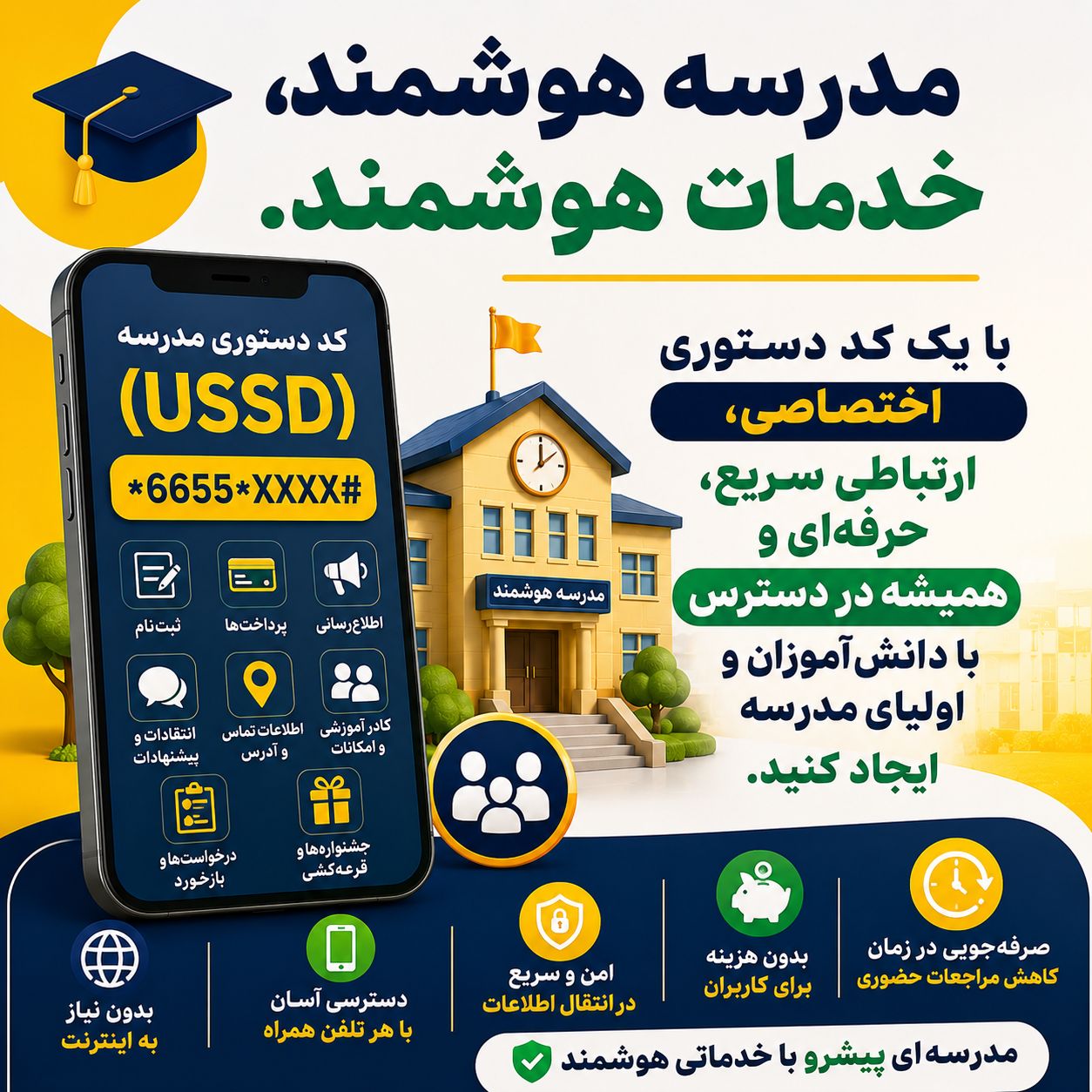 معرفی کد دستوری ویژه مدارس