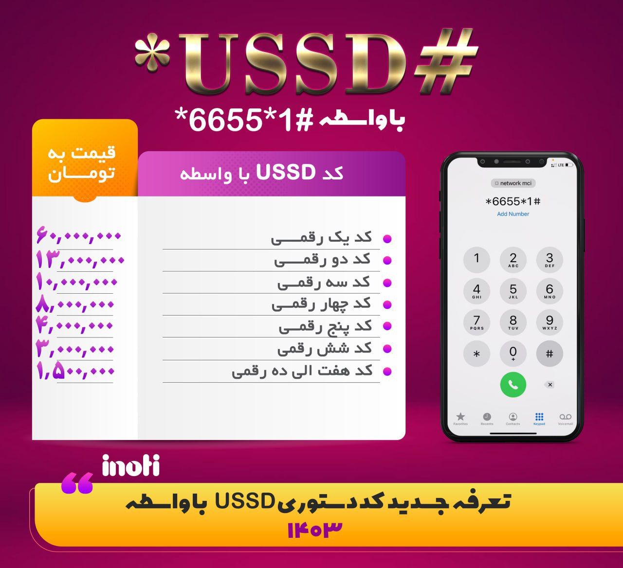 کد دستوری باواسطه