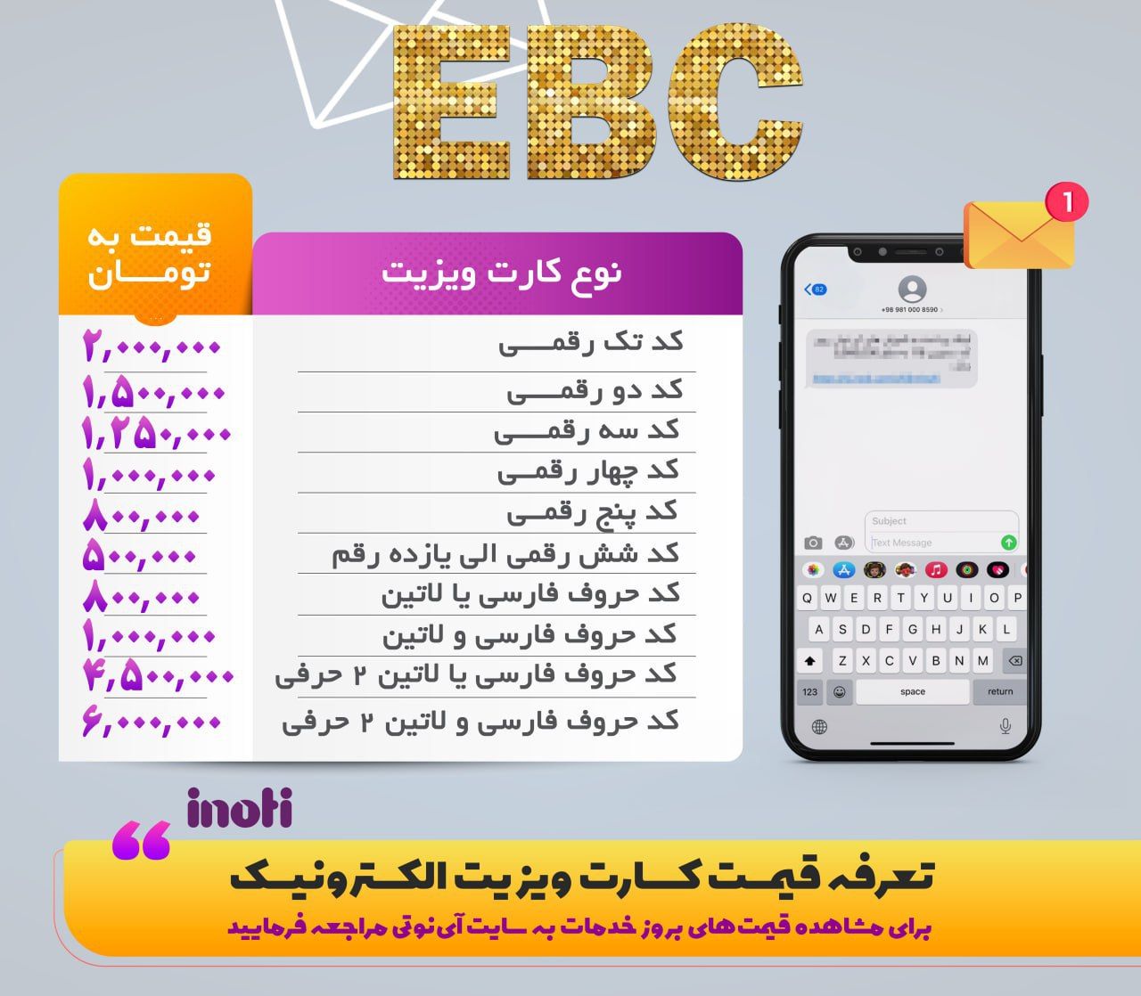 کارت ویزیت الکترونیک (EBC)