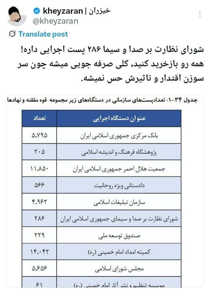 غار همه کسی