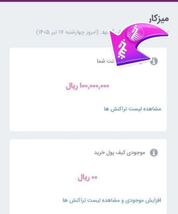 درآمد inoti
