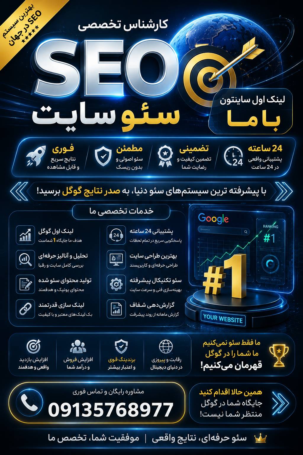 برندینگ و CRM کسب و کار