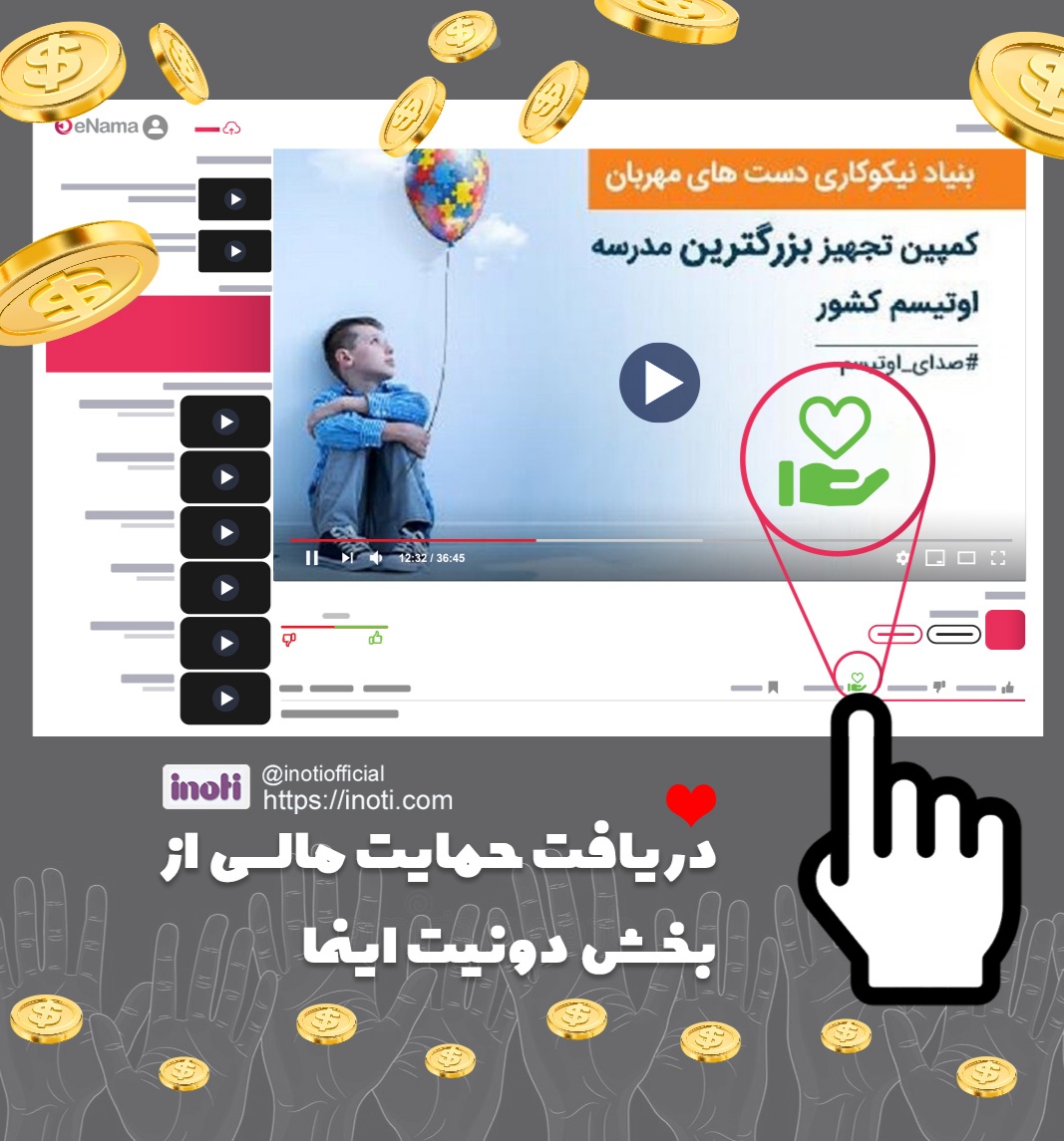 خدمت اینما