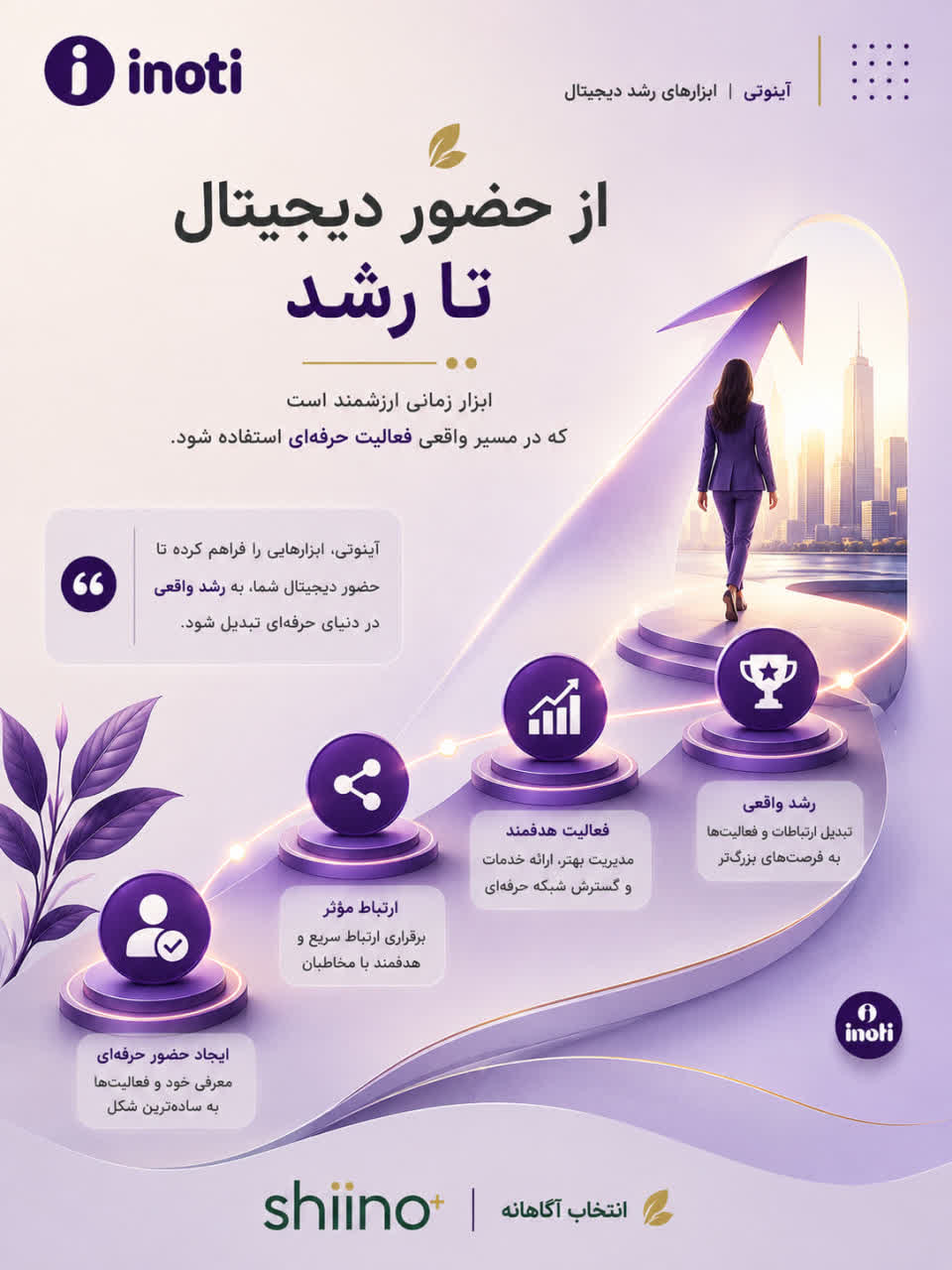 از حضور دیجیتال تا رشد