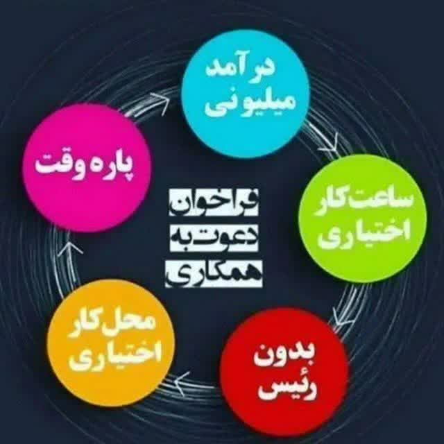 دعوت به کار آنلاین