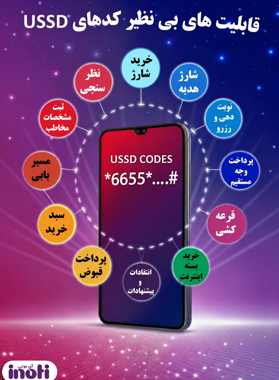 کد USSD