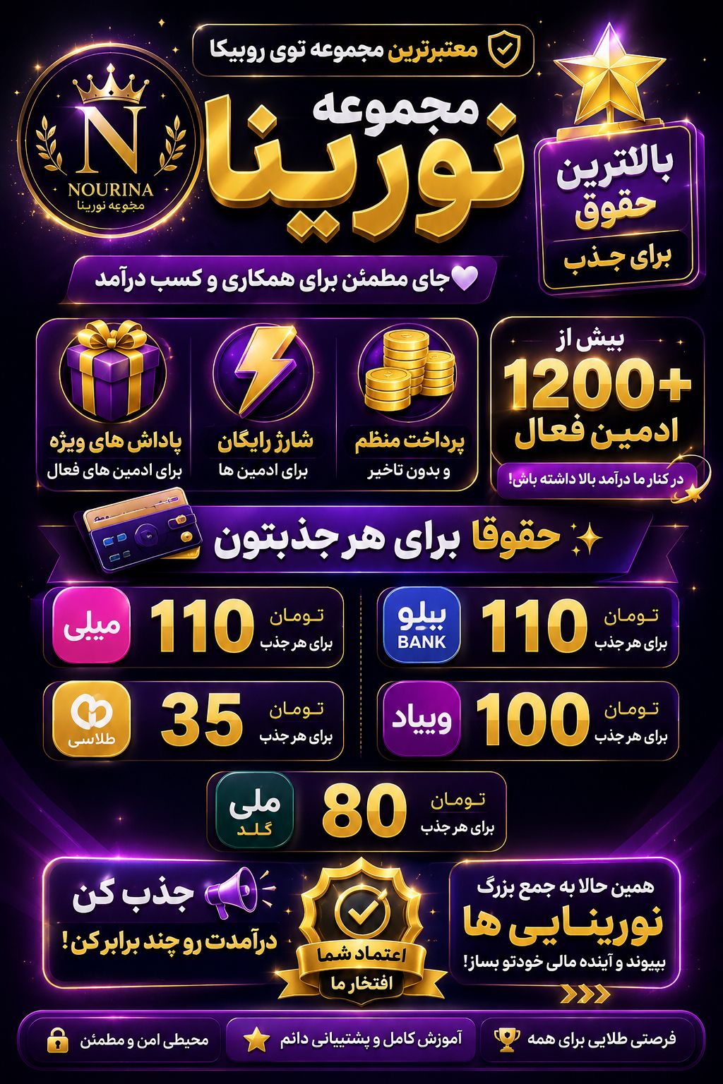 محمدامین صدوقی