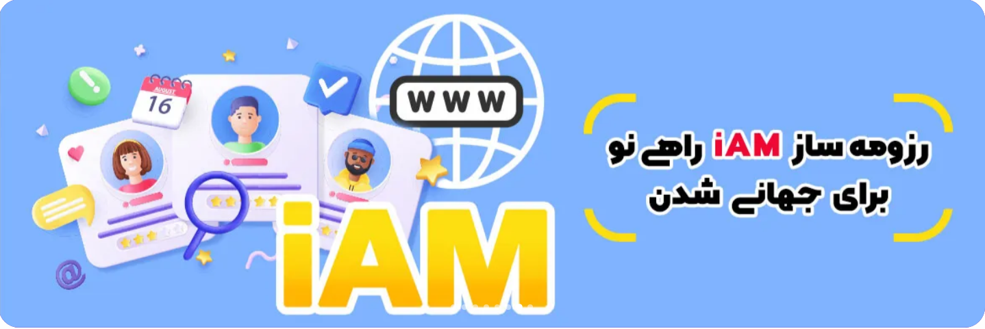 I AM