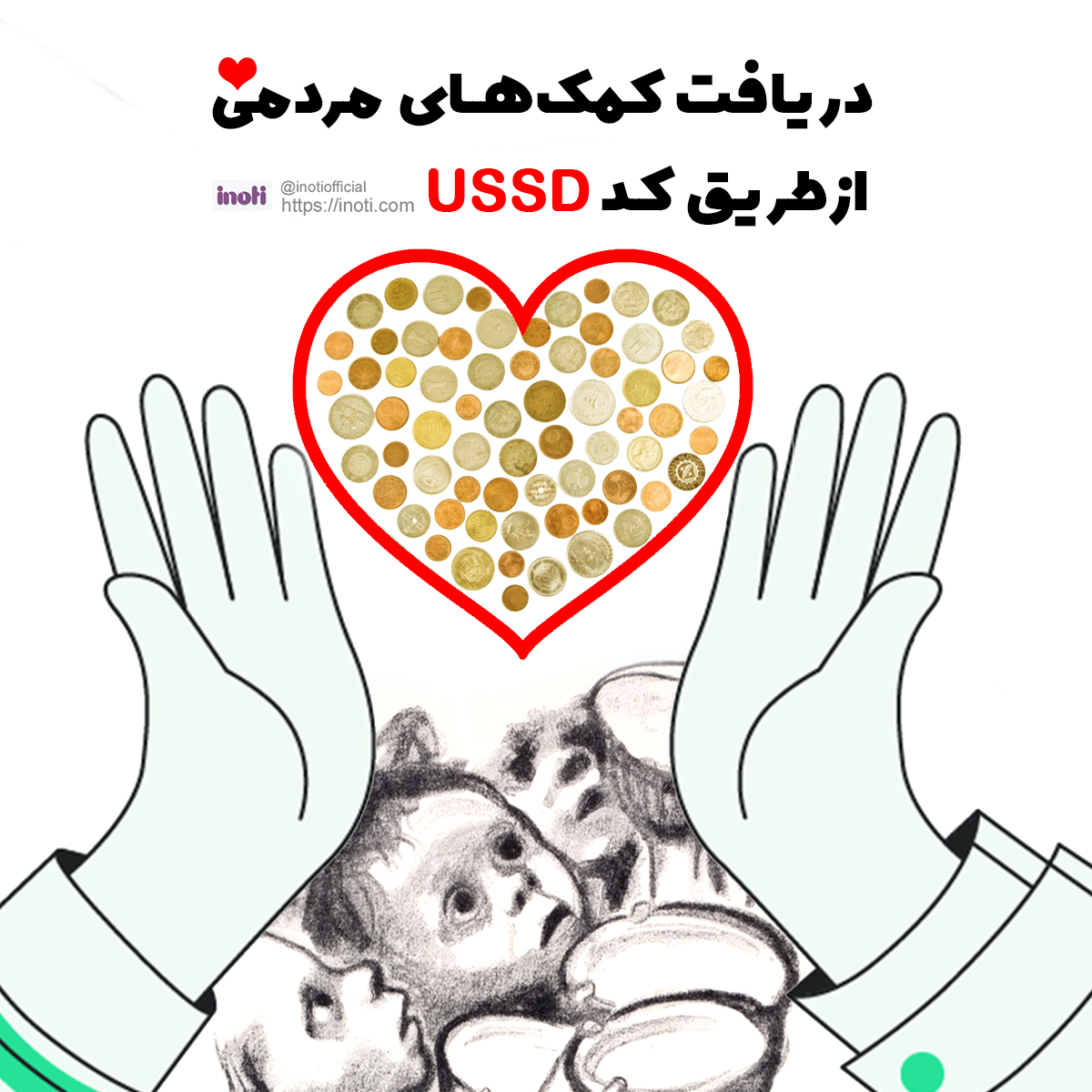 آینوتی