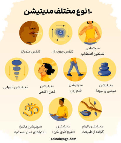 مدیتیشن