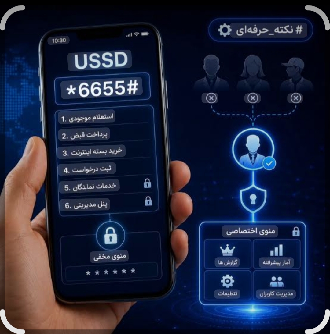 آی نوتی