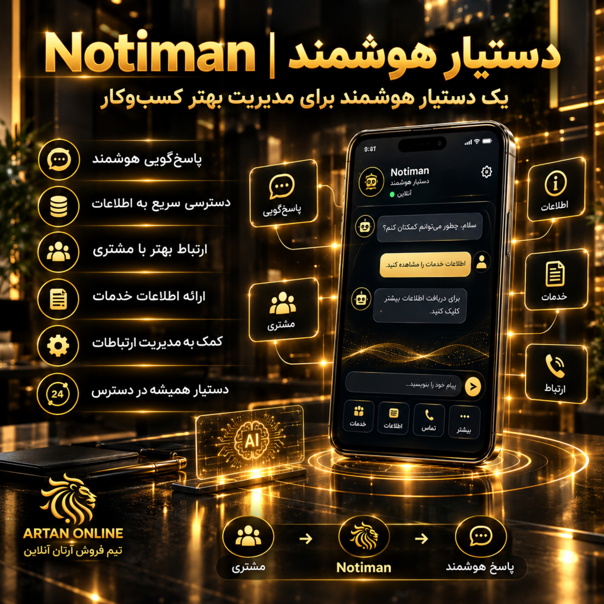 🤖 Notiman | نوتیمن