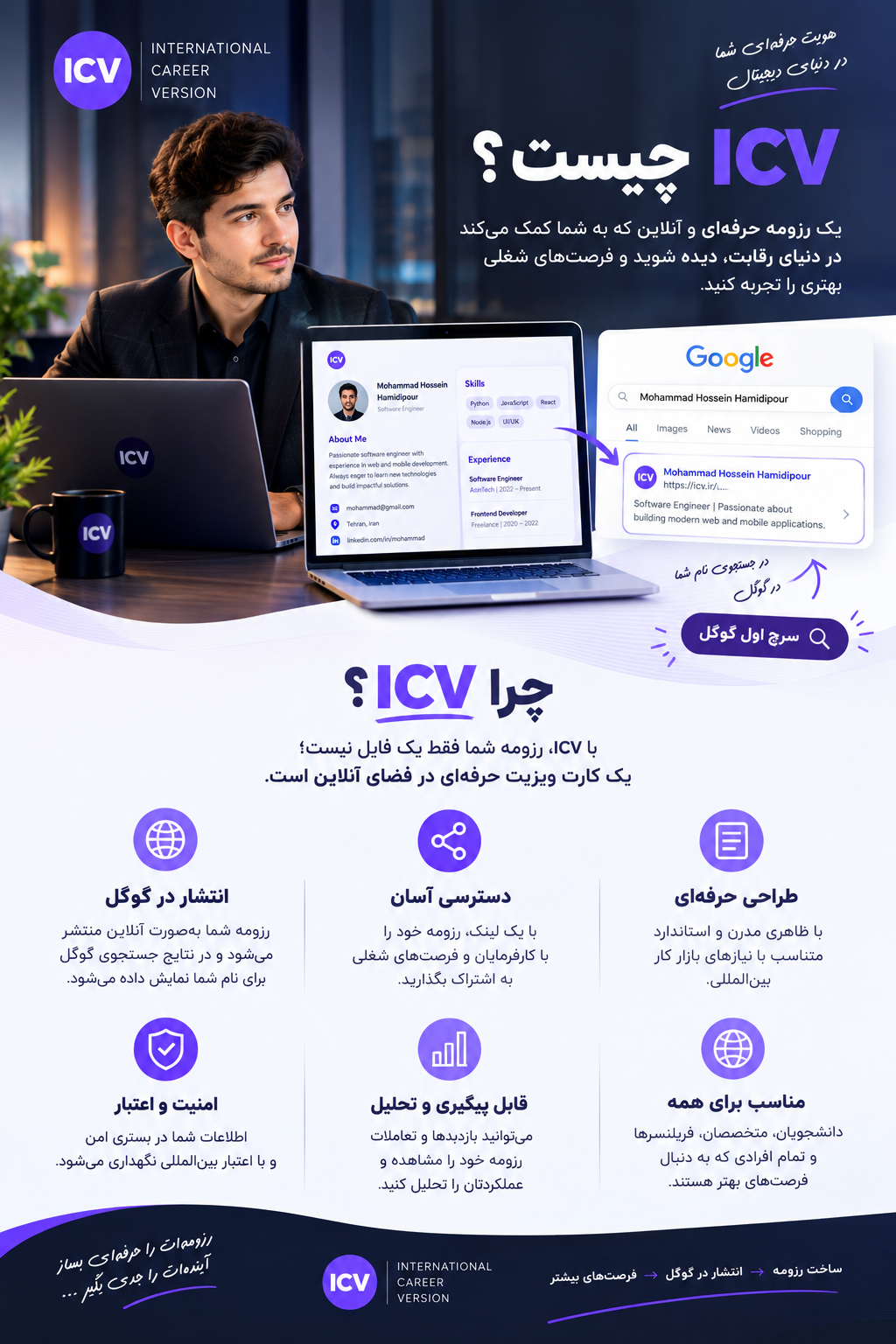 ICV