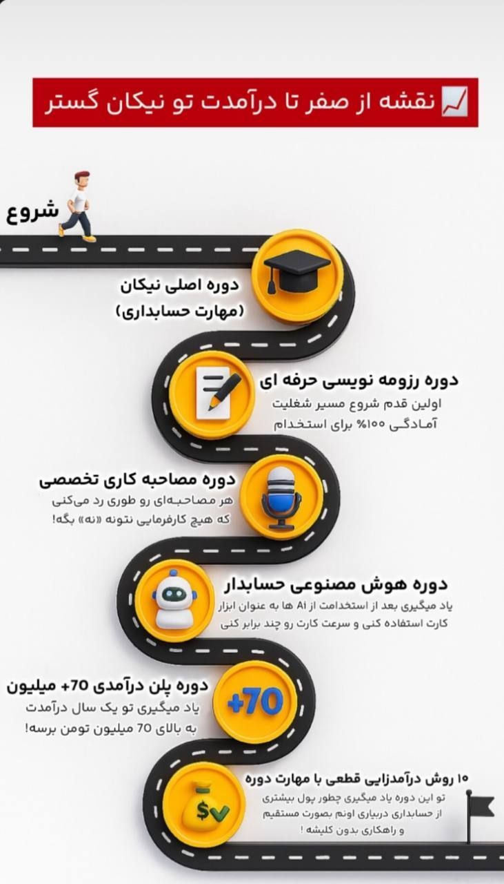 دوره مکمل