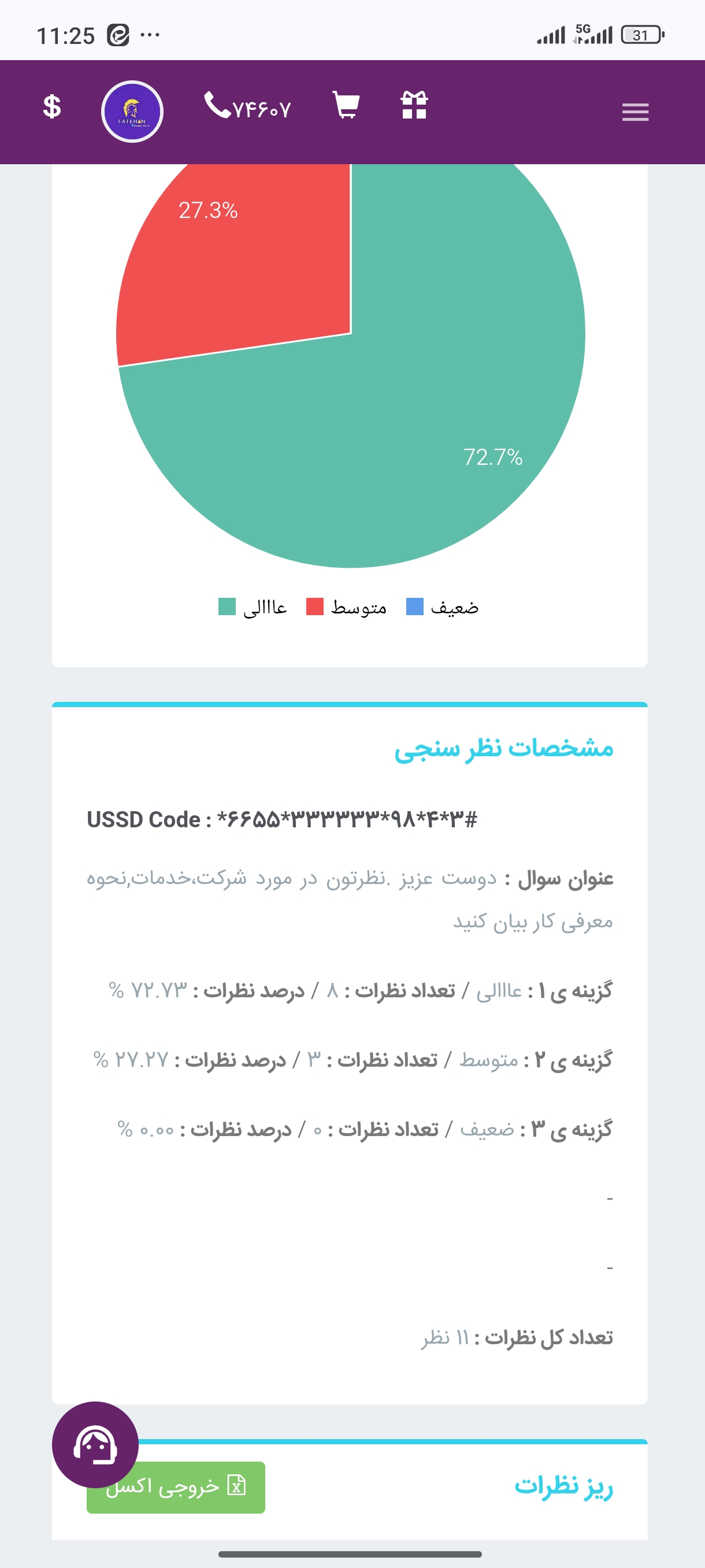 رضایت مندی افراد