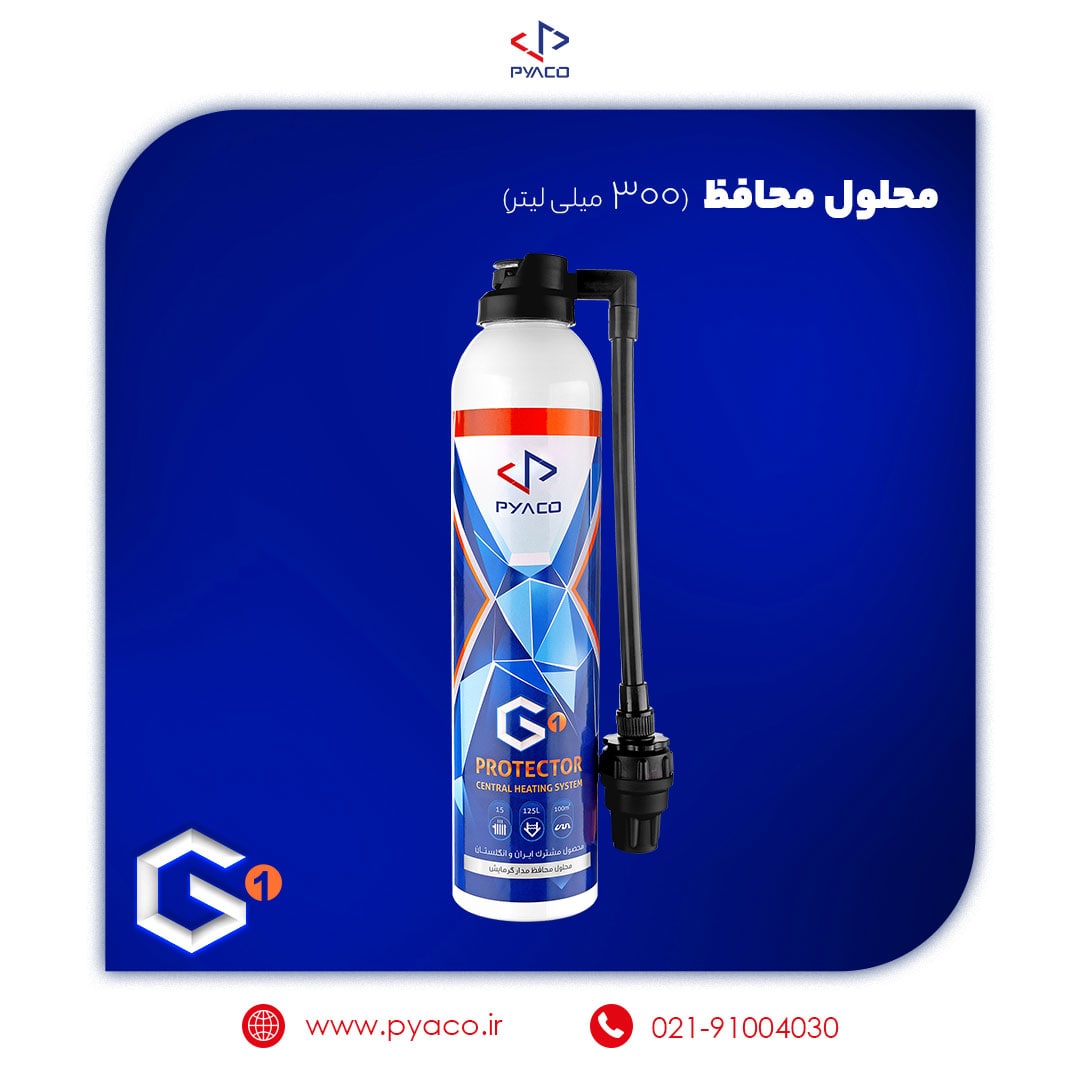 محلول محافظ
