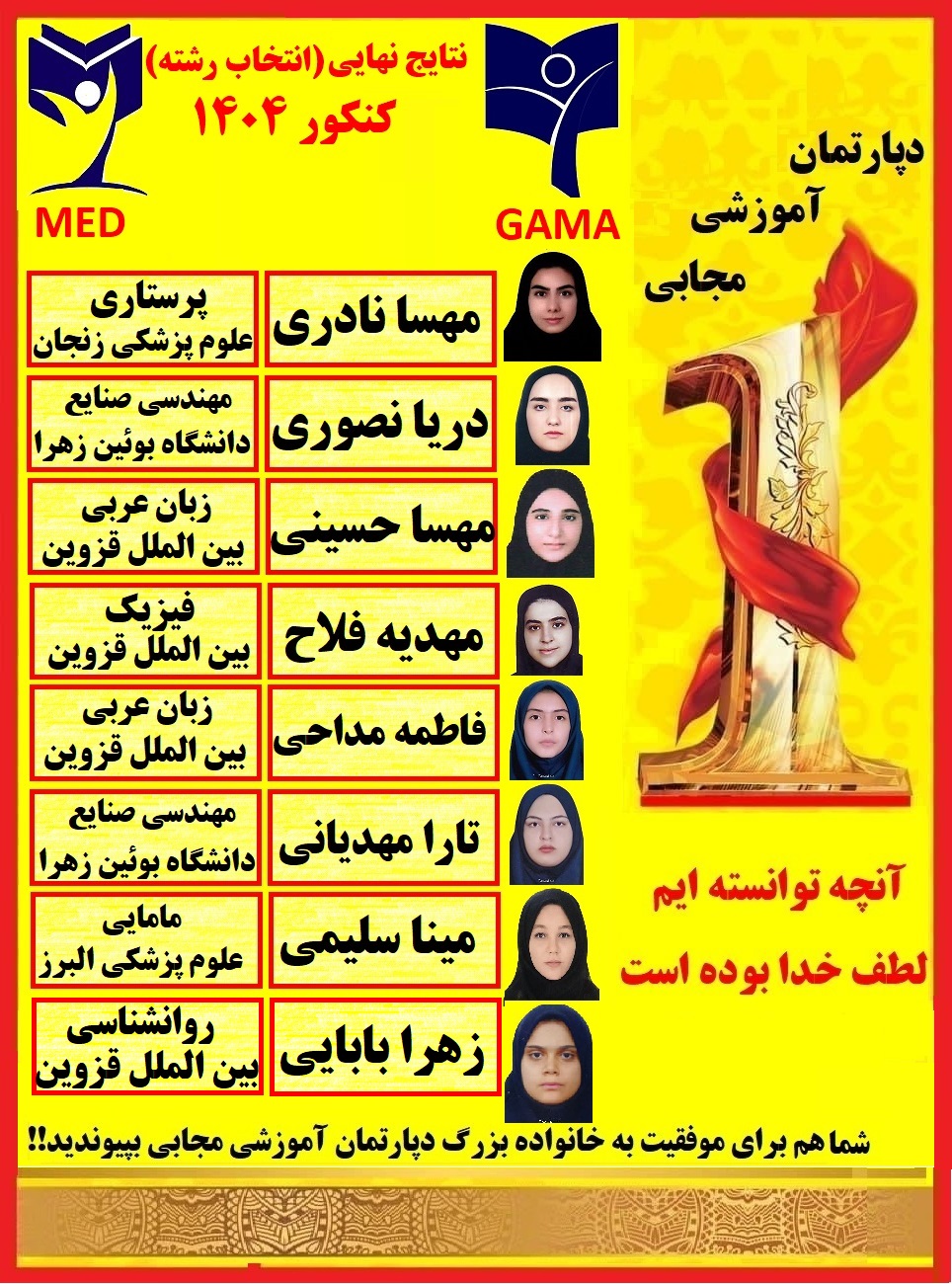 برخی از نتایج دانش آموزانم در کنکور سراسری1404