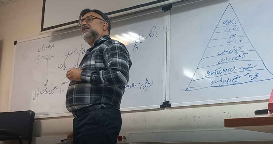 دوره پداگوژی Pedagogy