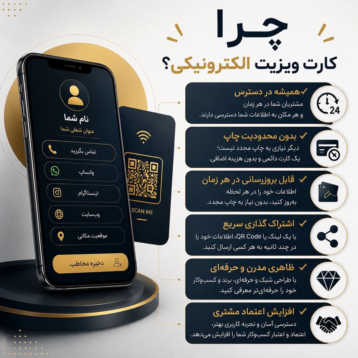 معرفی کارت ویزیت الکترونیک 