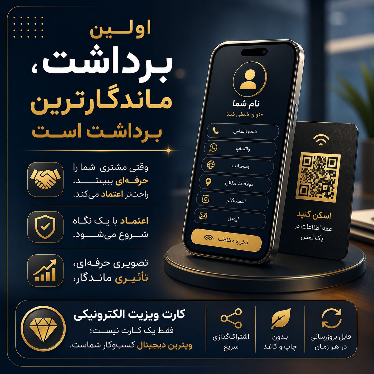 معرفی کارت ویزیت الکترونیک 