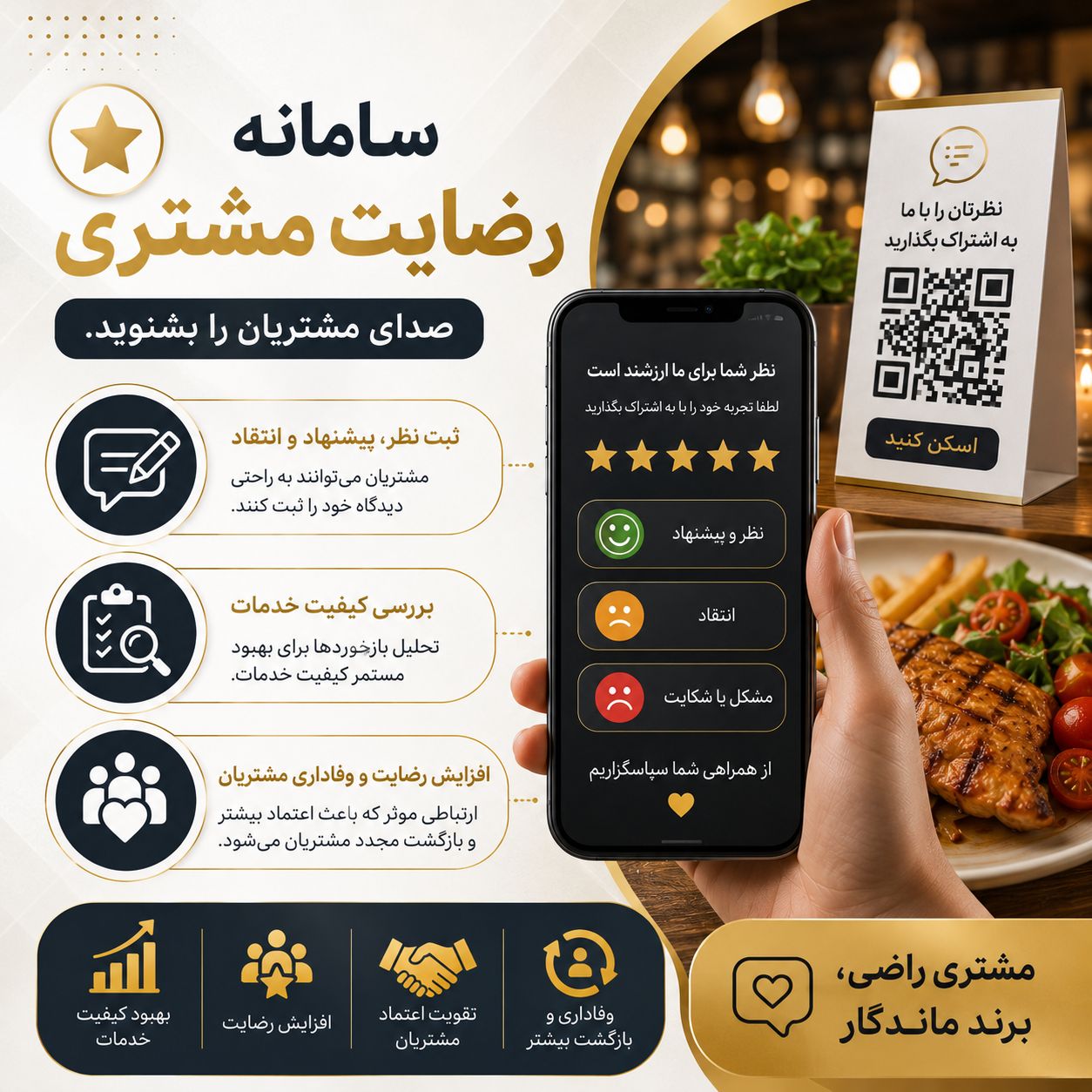 معرفی کد دستوری برای رستوران 