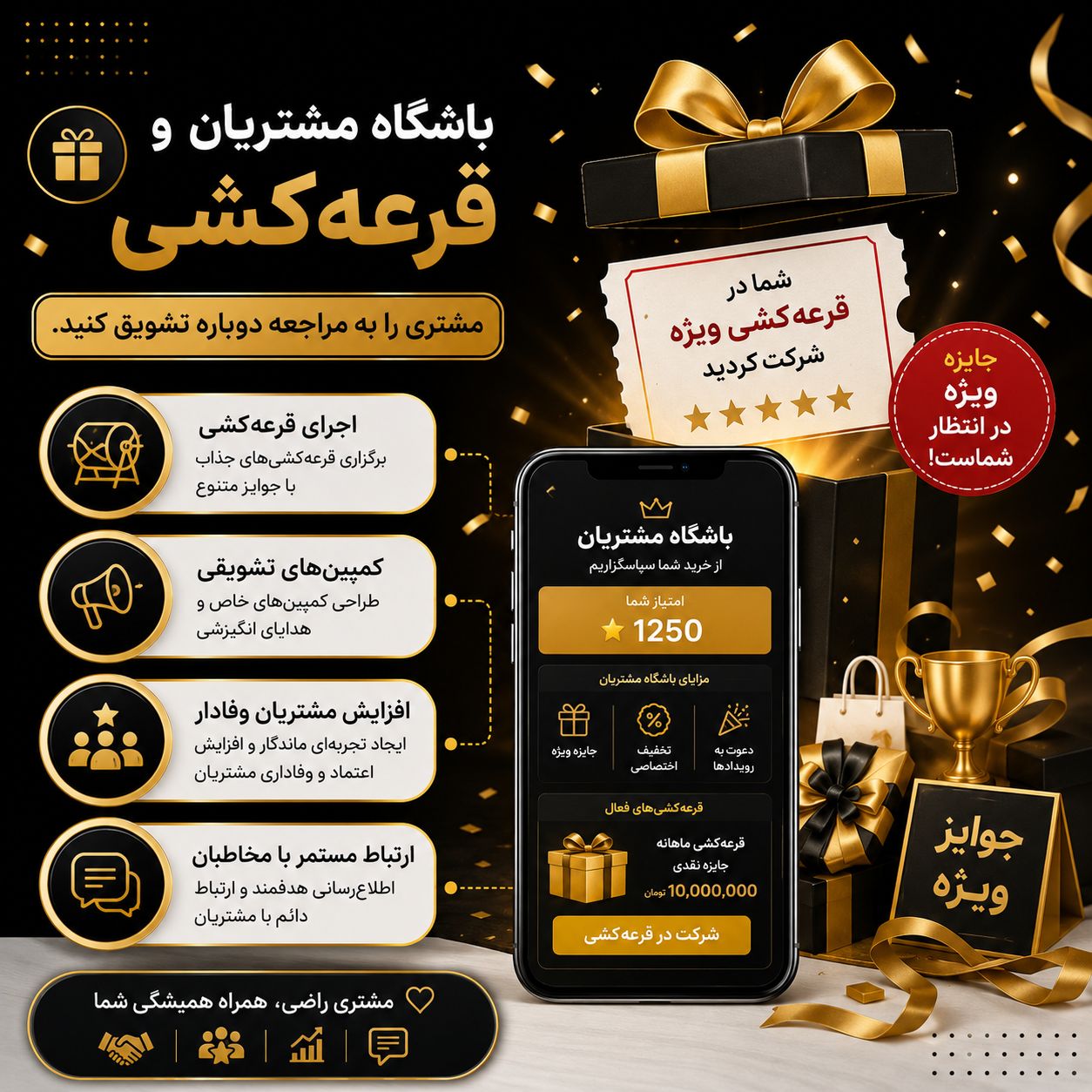 معرفی کد دستوری برای رستوران 