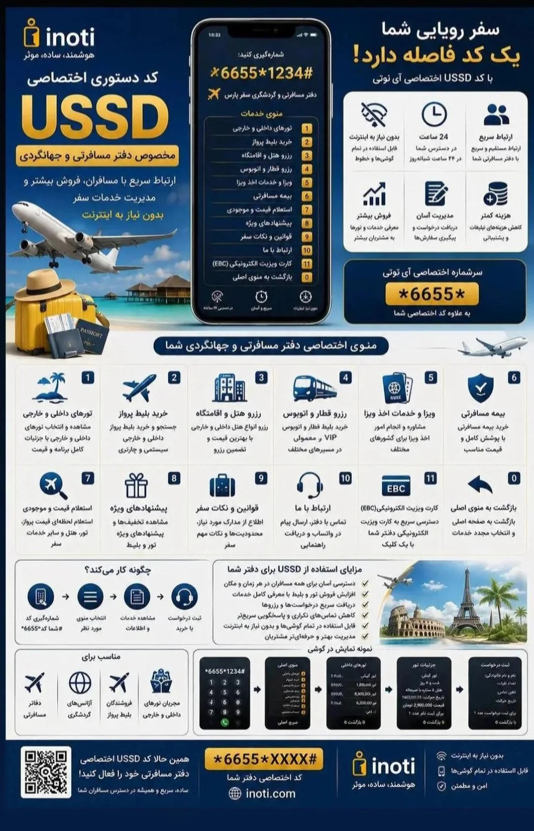 کدUSSDپنج رقمی بدون واسطه شروع با صفر