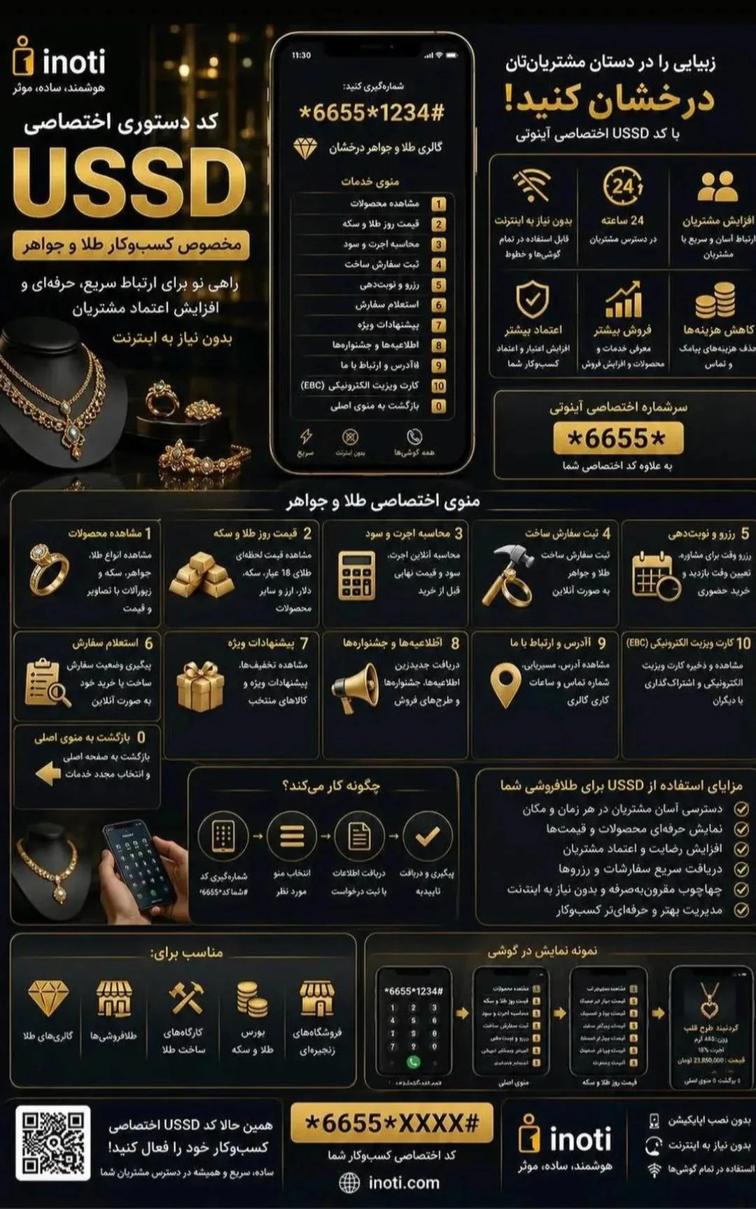 کدUSSDچهار رقمی بدون واسطه