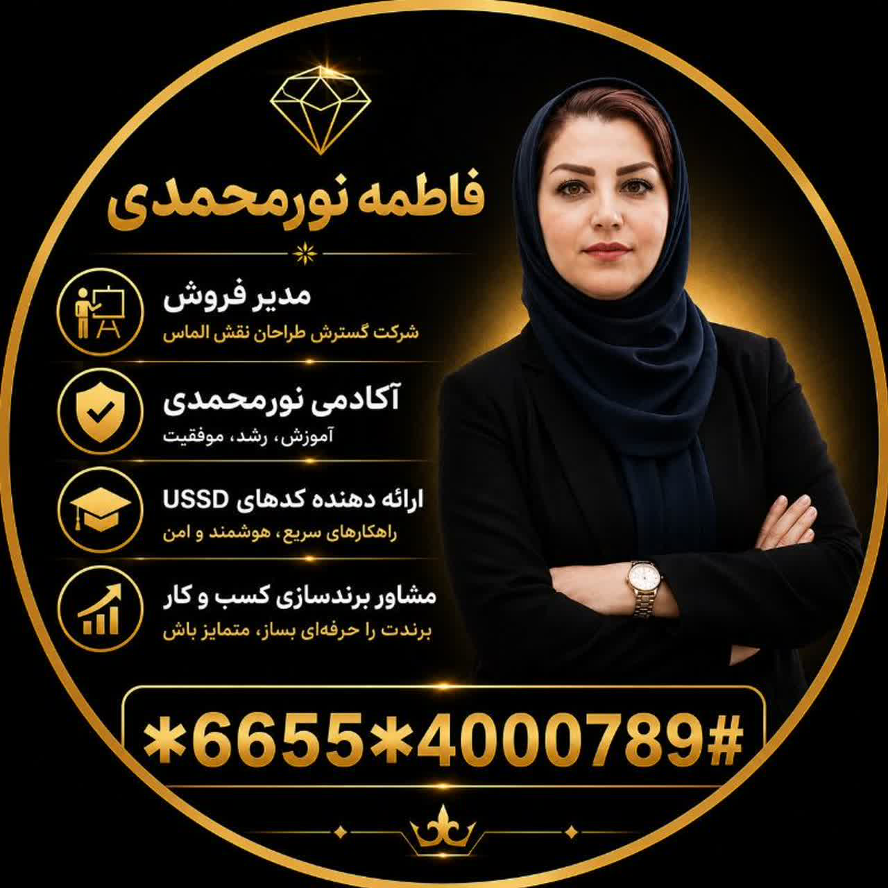 گسترش طراحان نقش الماس