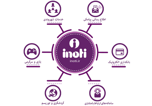  نجمه سادات مهماندوست کارشناس فروش ومشاور شرکت گسترش طراحان نقش الماس (آی نوتی)
