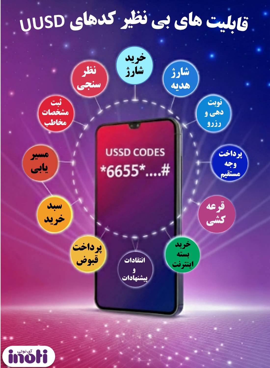 کد دستوری USSD