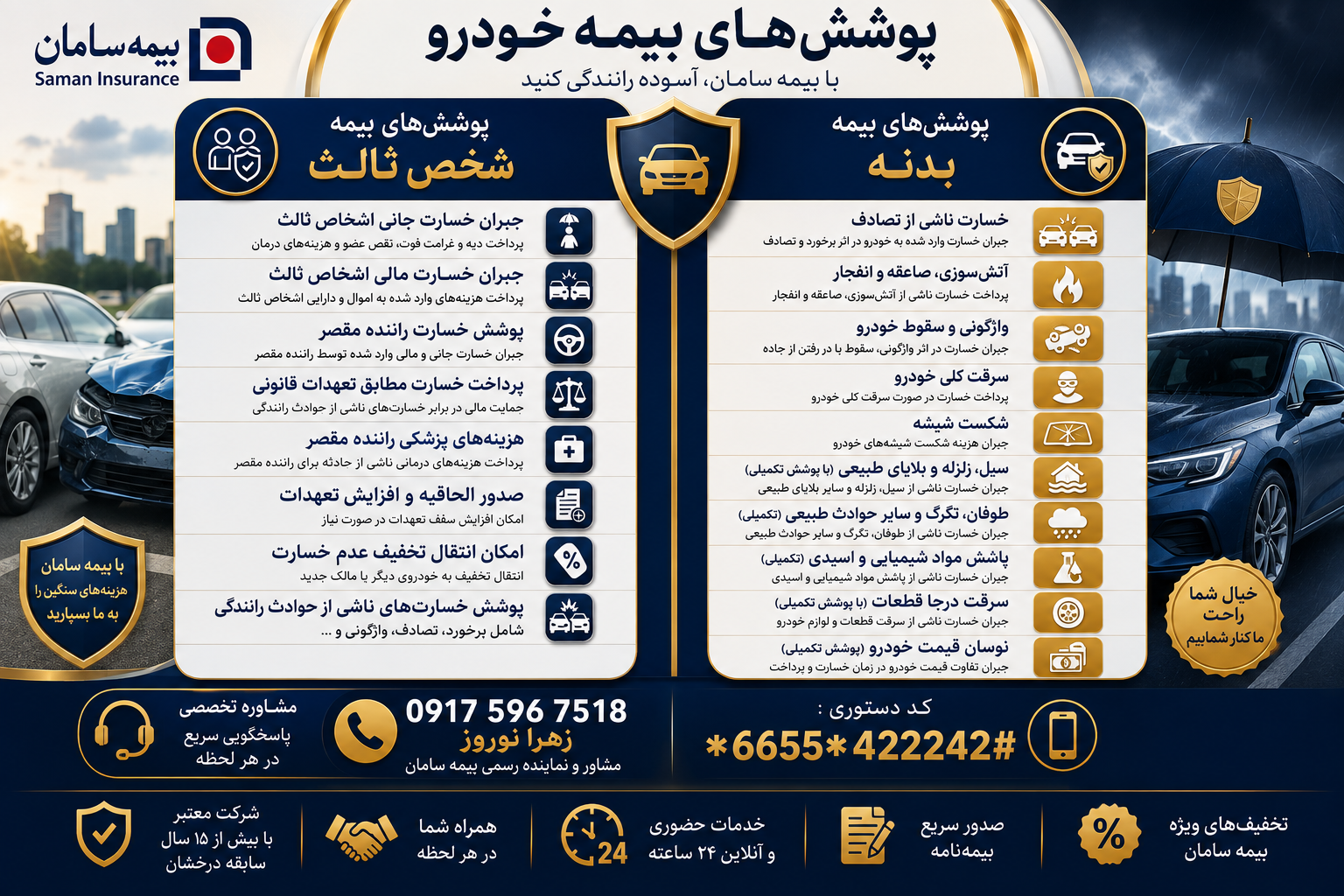 بیمه بدنه و ثالث