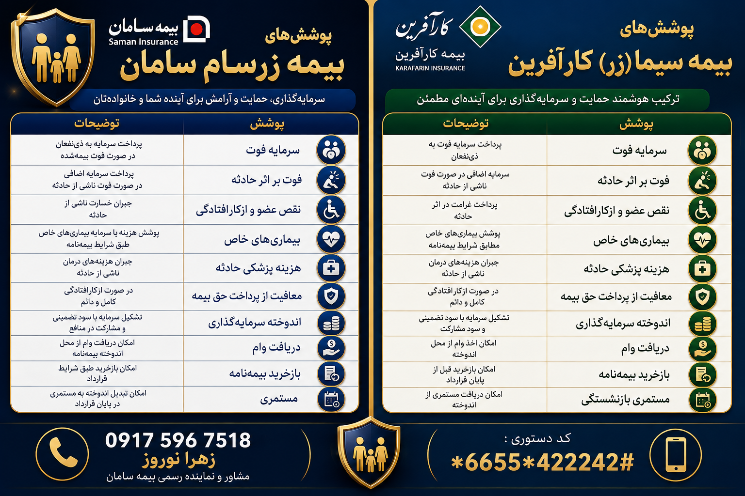 بیمه عمر