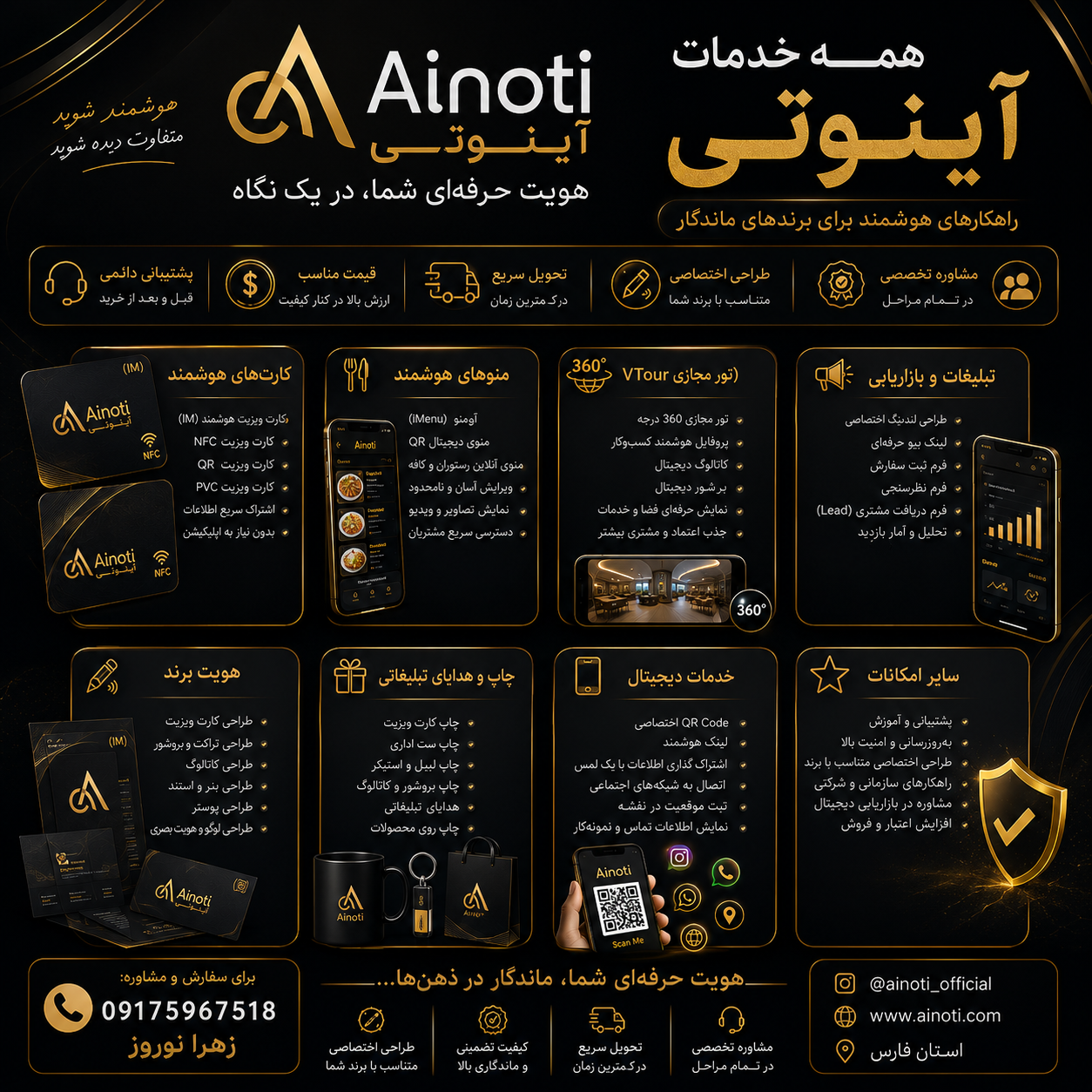 بهترین فرد آی نوتی 