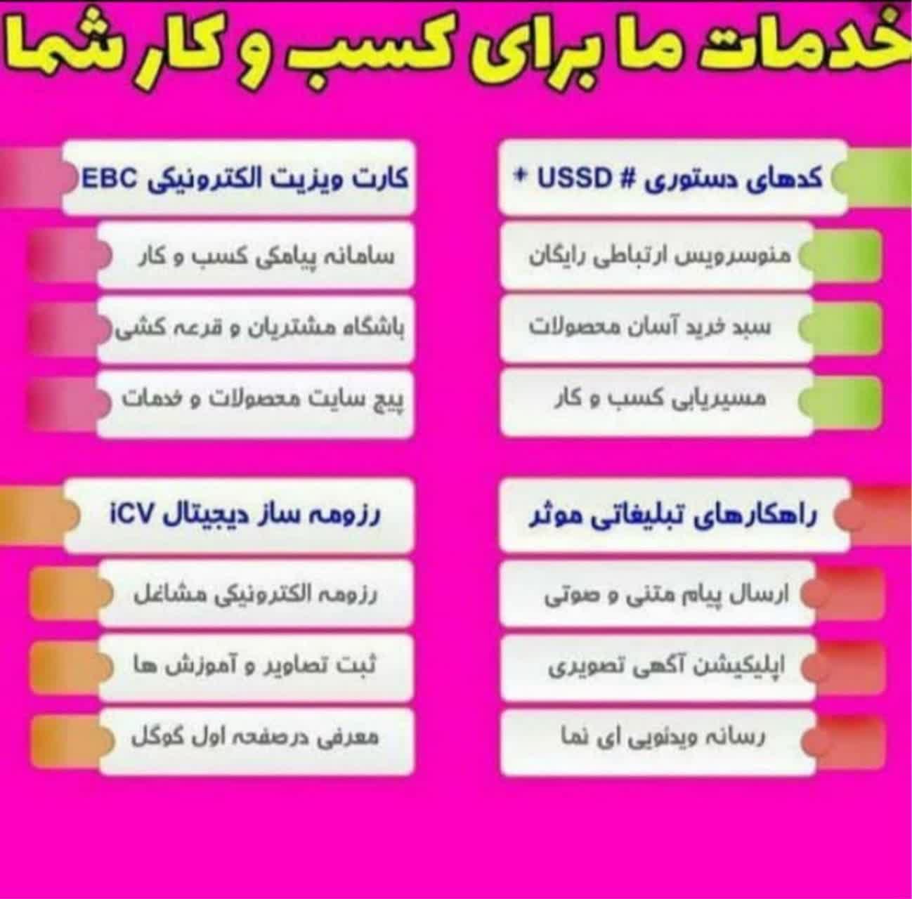 خدمات آینوتی