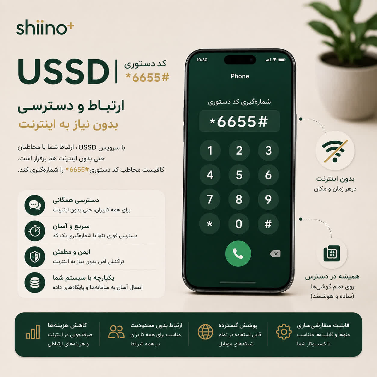 کد دستوری (ستاره 6655 ستاره عدد مربع) | USSD