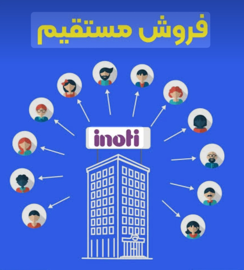 شرکت گسترش طراحان نقش الماس 
