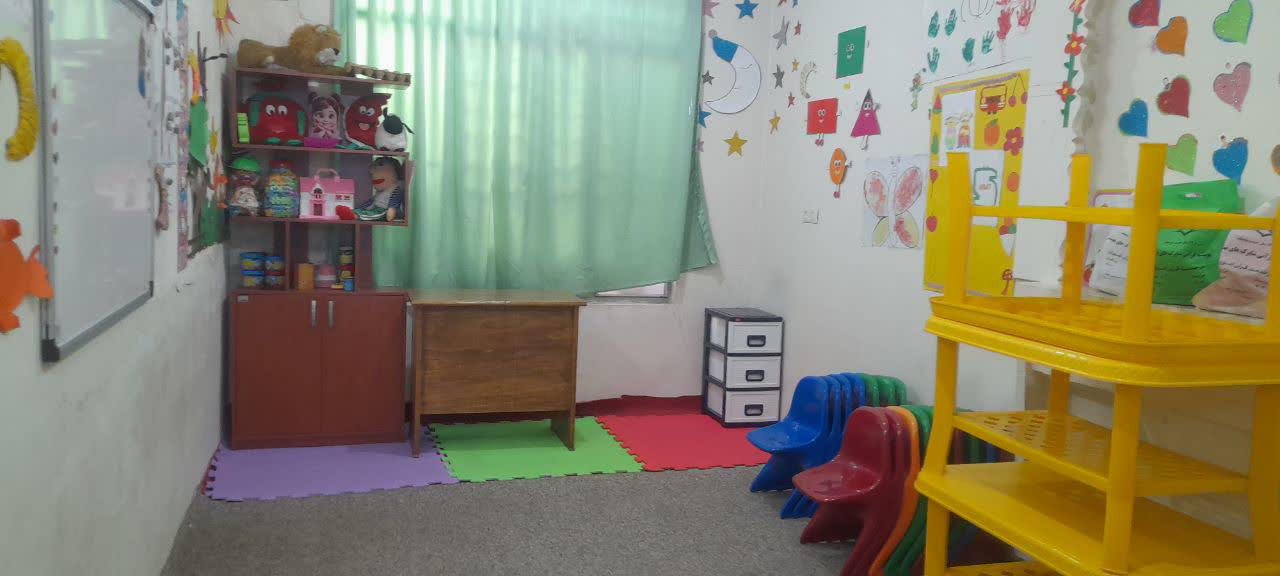 محیط موسسه