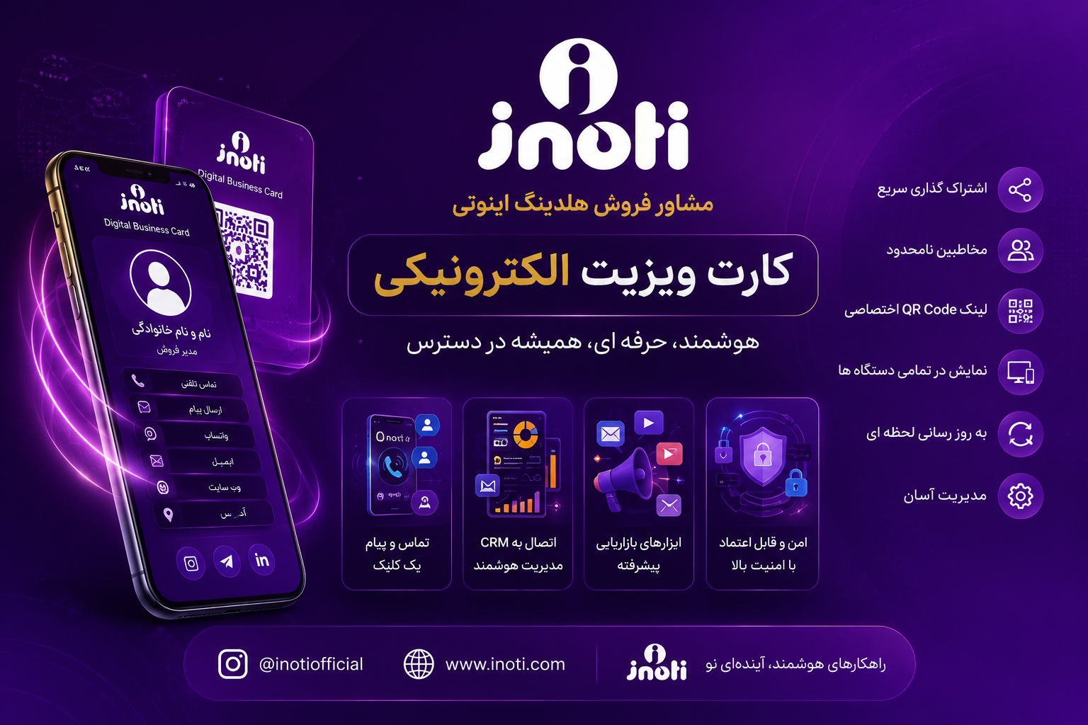 مشاور فروش هلدینگ آینوتی