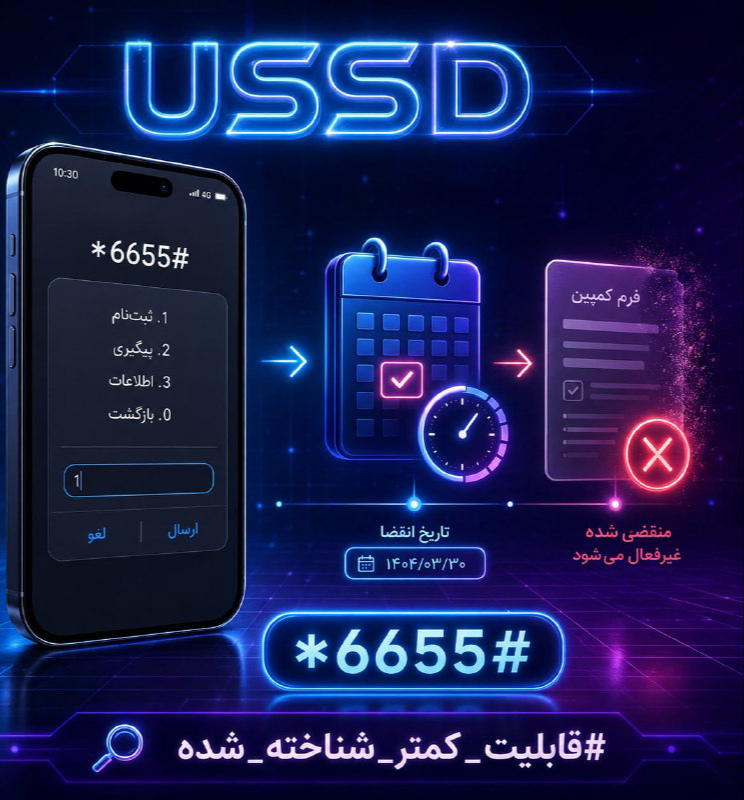 USSD