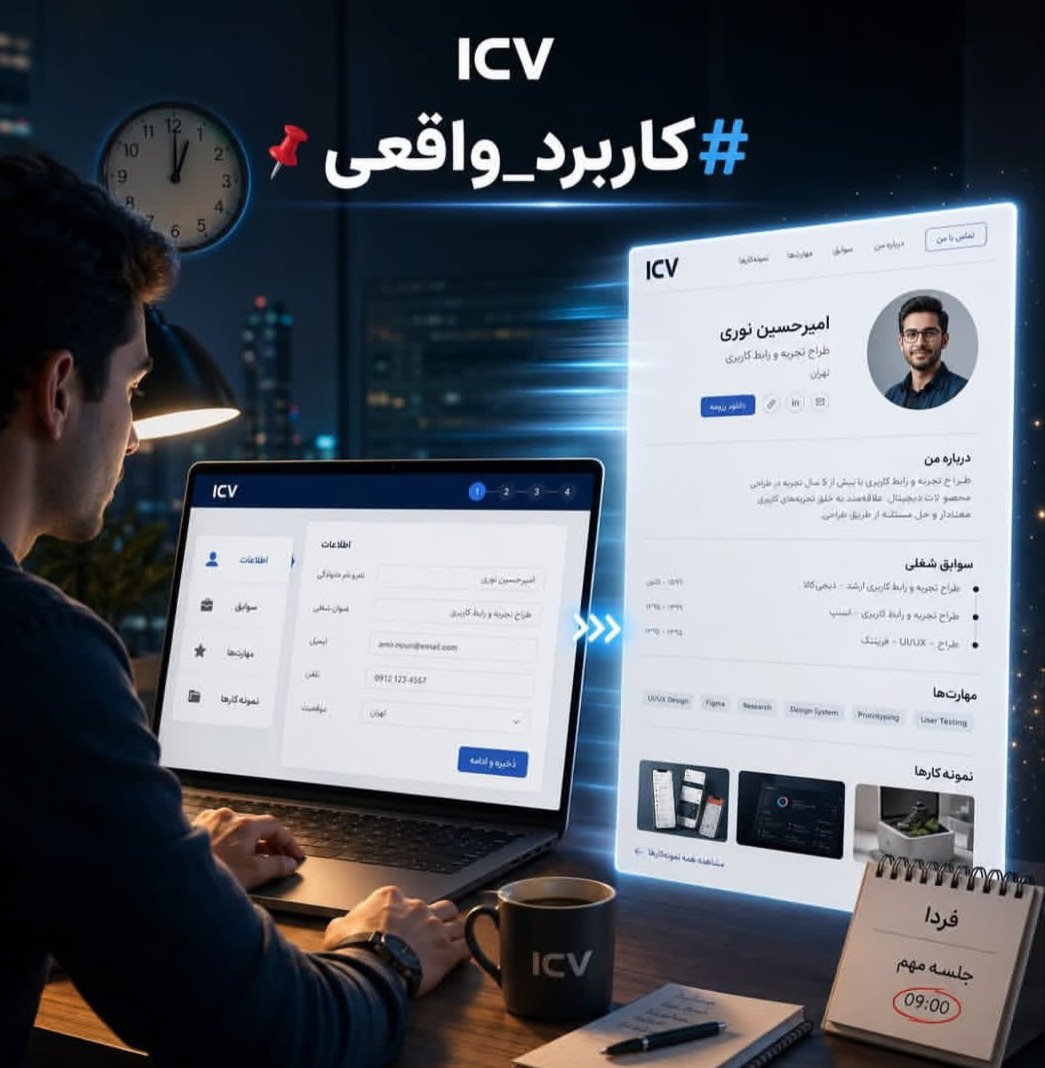 icv