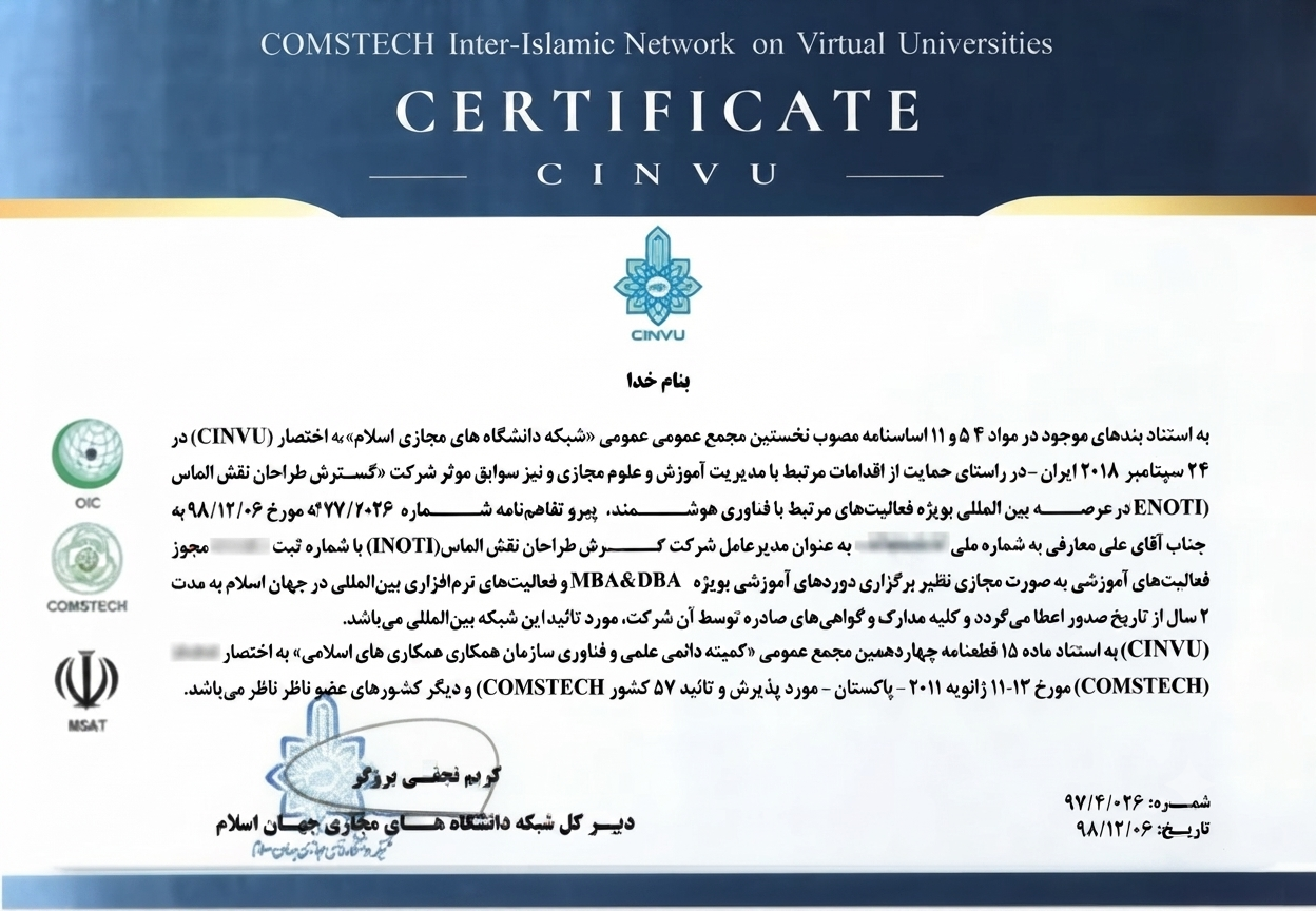 آینوتی