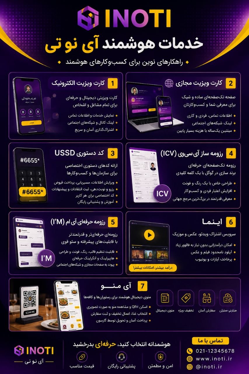کد دستوریussd