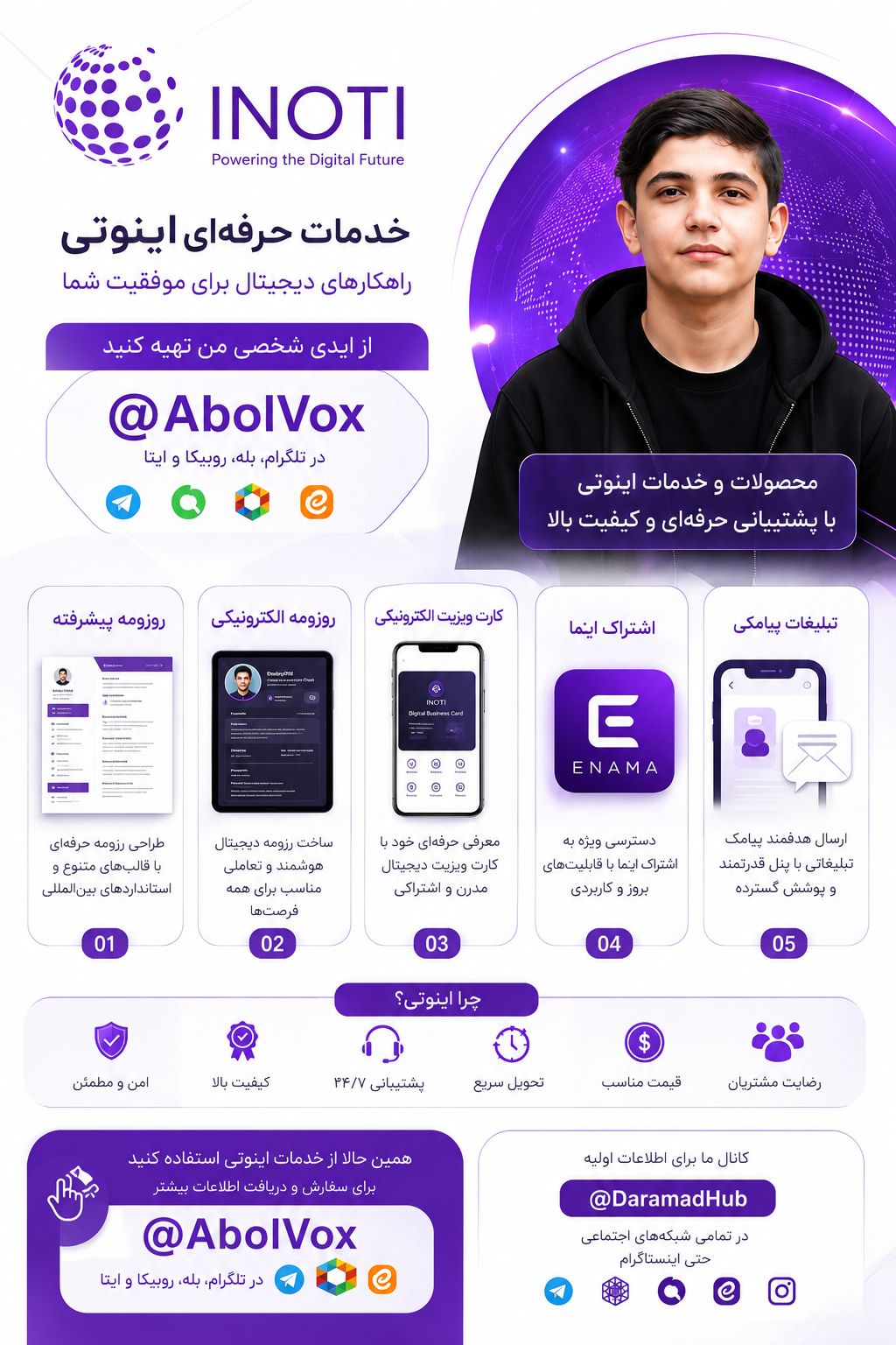 کارشناس و مشاور فروش اینوتی 