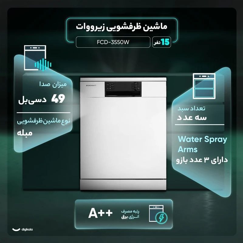 برند زیرووات